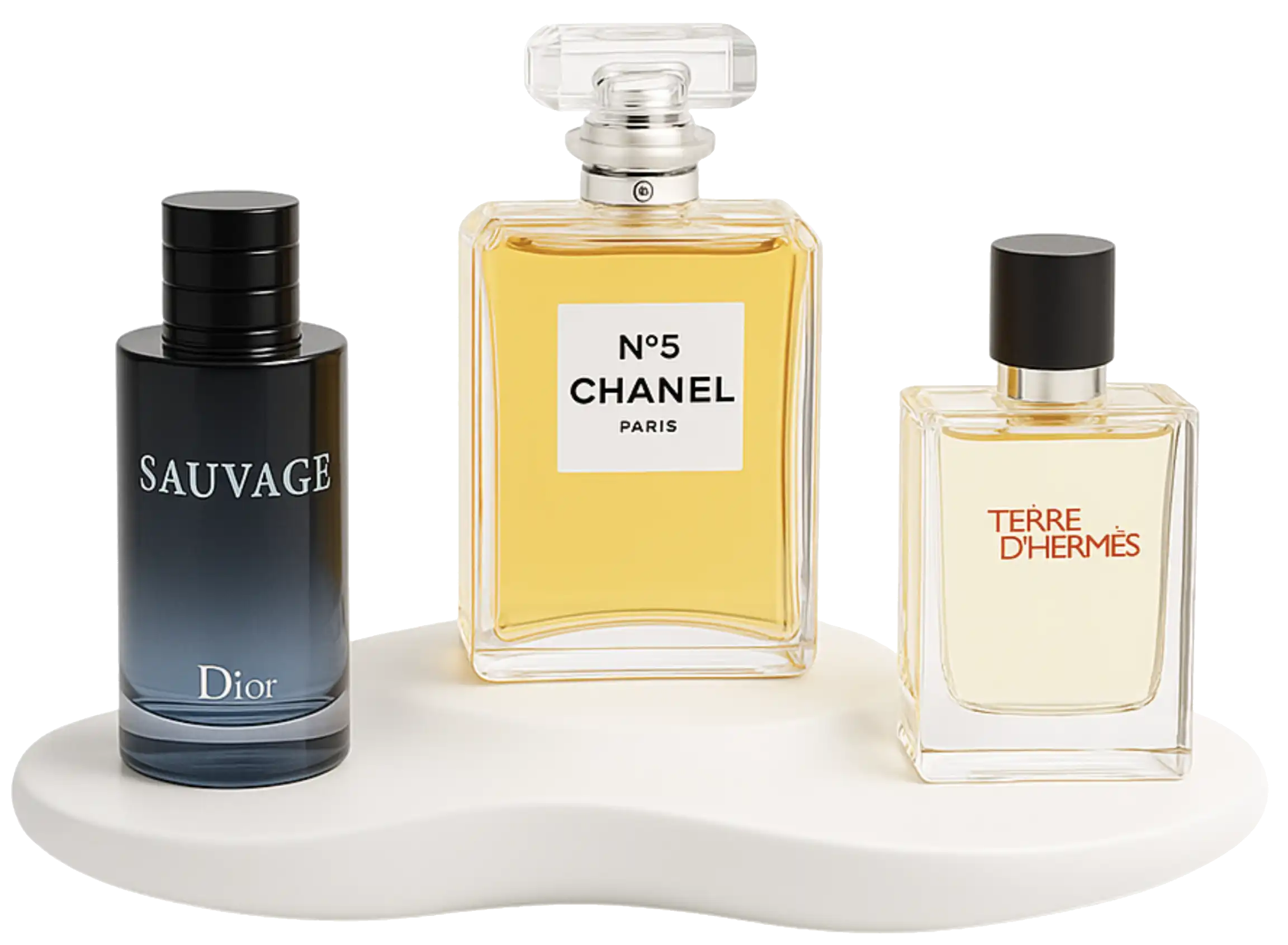 perfume-ranking